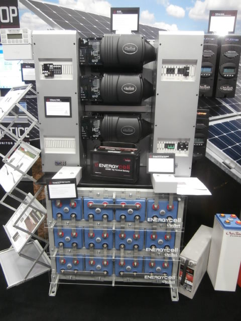A PANORAMIC VIEW OF SOLAR HEATERS
